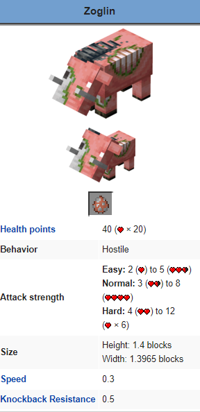 154546