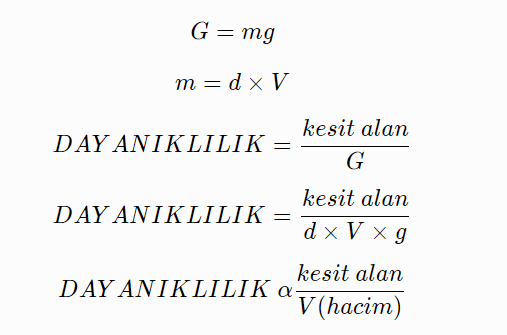 115787