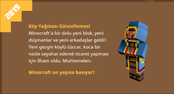 117999