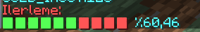 118750