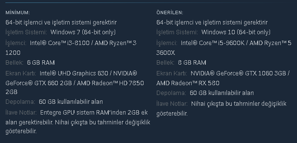 157216