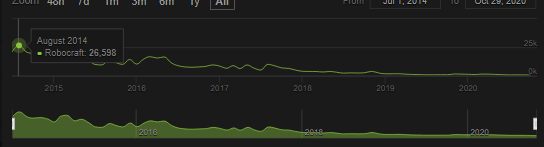 1603994541116.png
