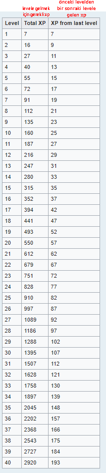 124295