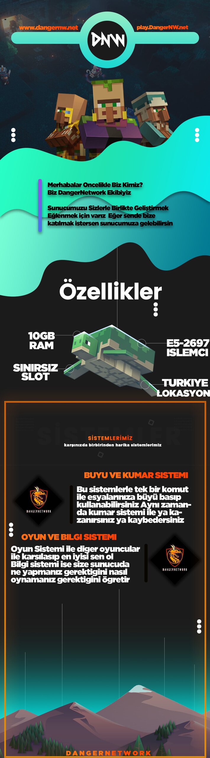 DANGERNETWORK-min.jpg