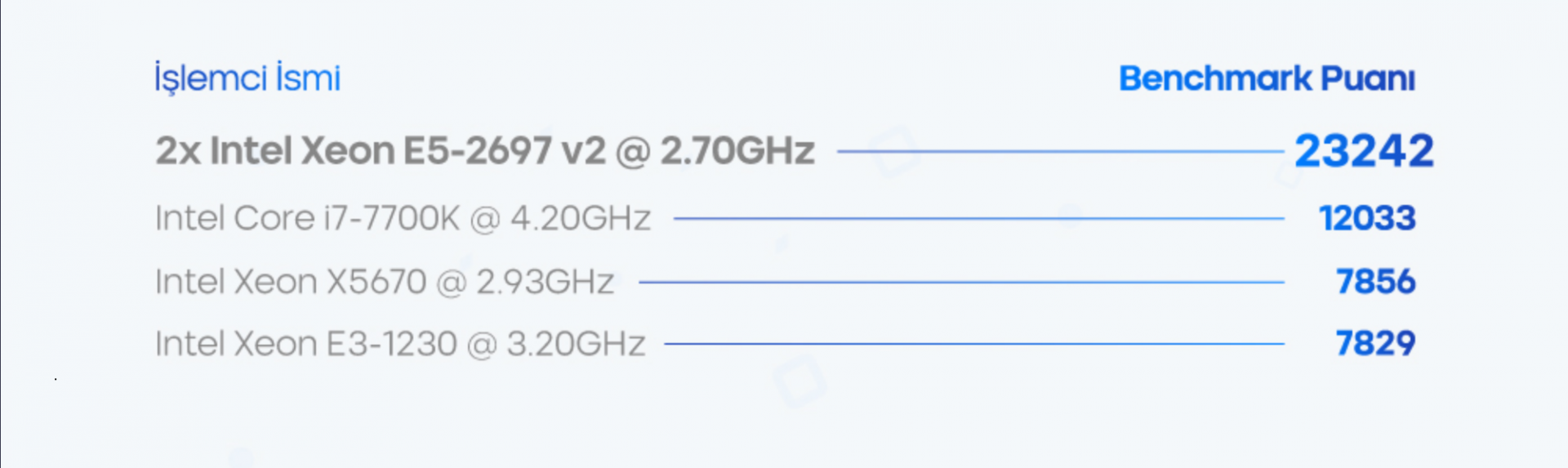 Ekran Resmi 2020-05-22 19.25.33.png