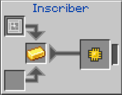 Gold Circuit.png