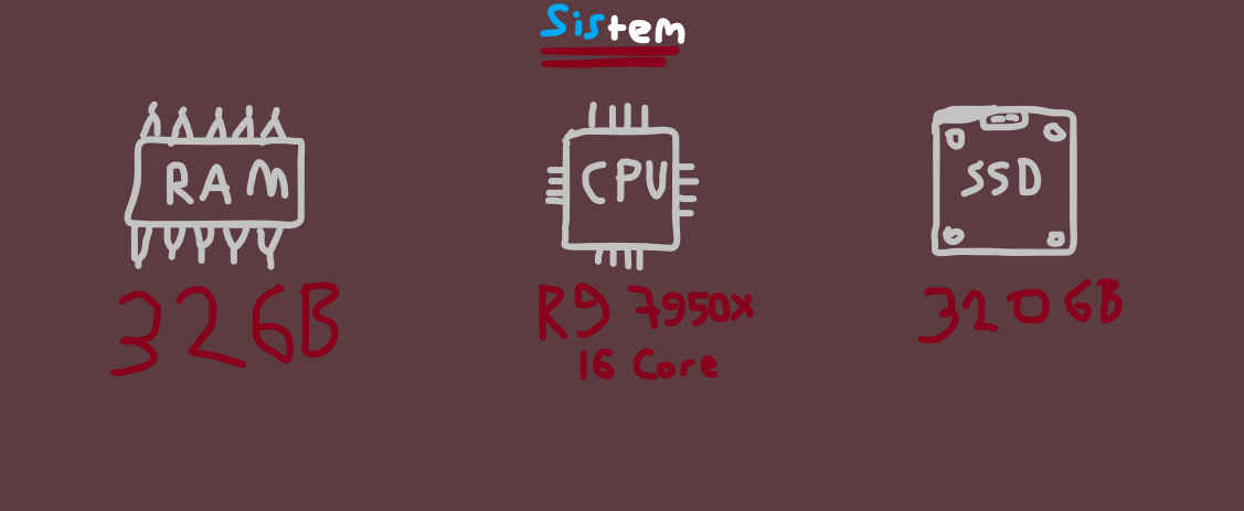 kurumasistem.png