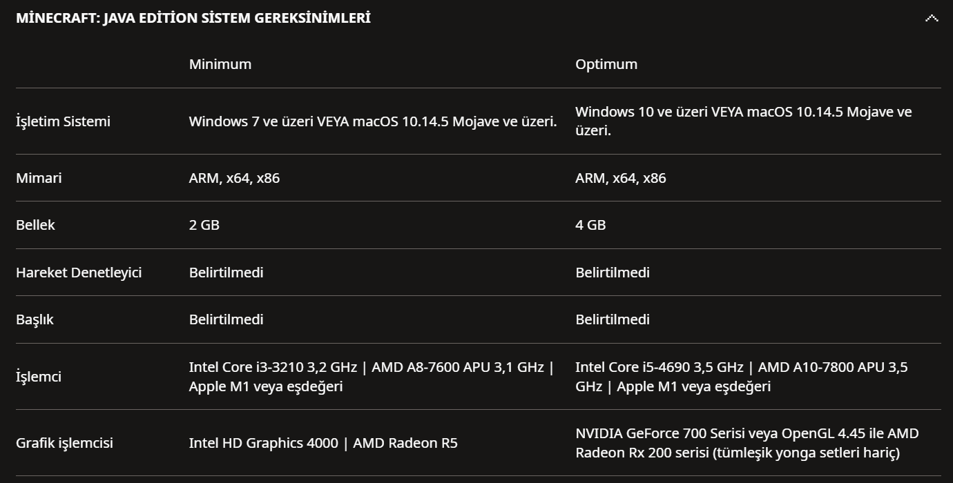 minecraft-java-sistem-gereksinimleri.png
