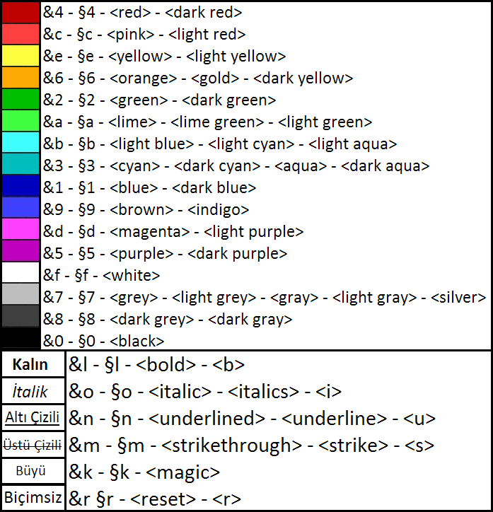minecraft-renk-kodları.png
