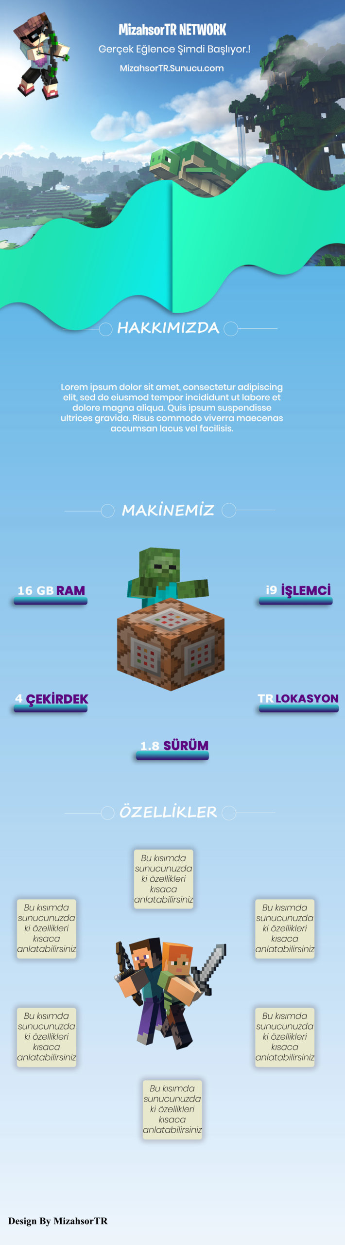MizahsorTR Konu Tasarımı V1.jpg