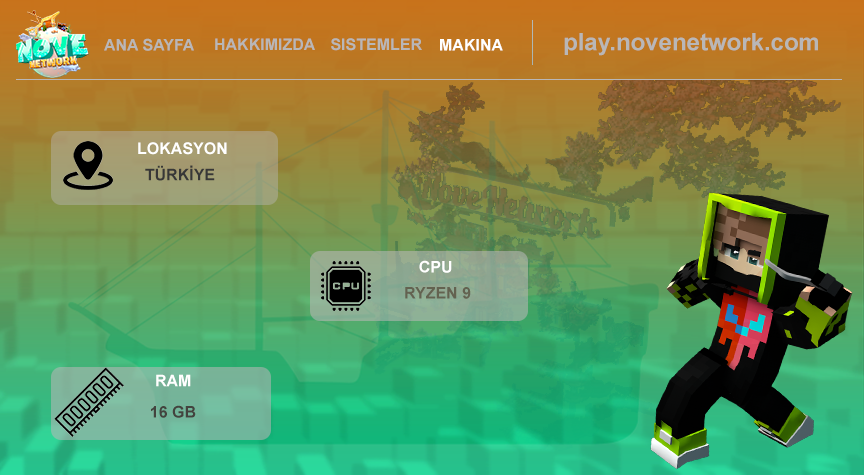 NoveNetwork5.png