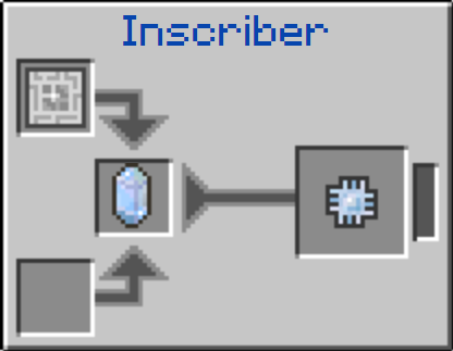 Pure Circuit.png