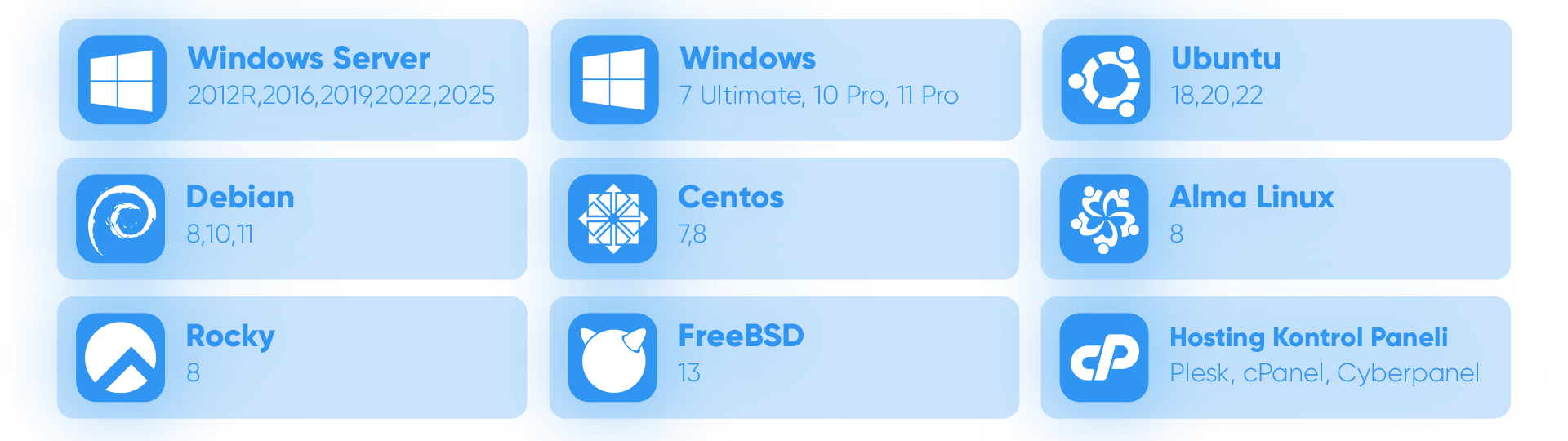r10_isletim.png