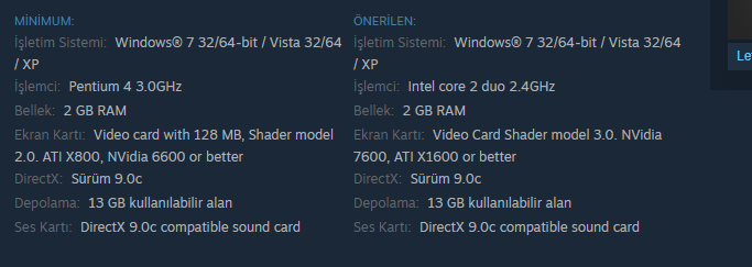 118886