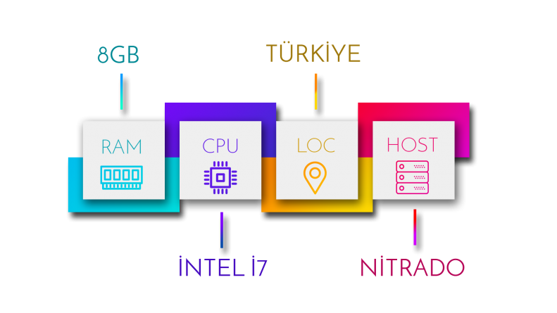 ServerİnfoGraphic.png