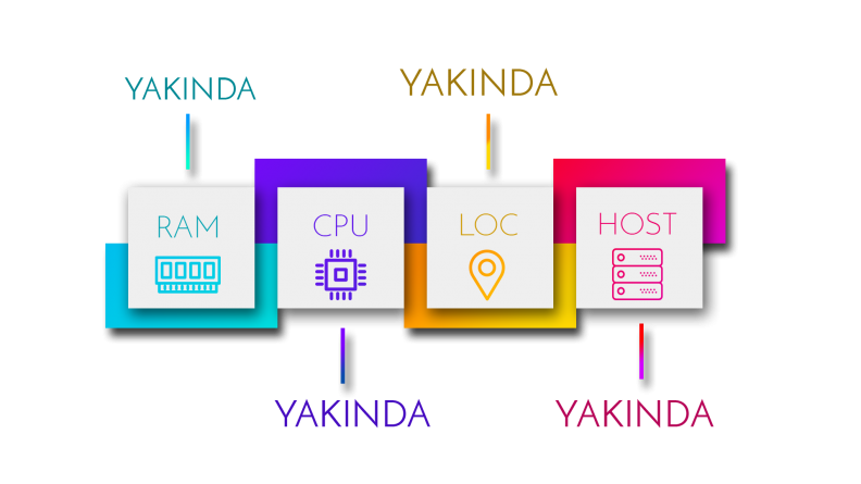 ServerİnfoGraphic.png
