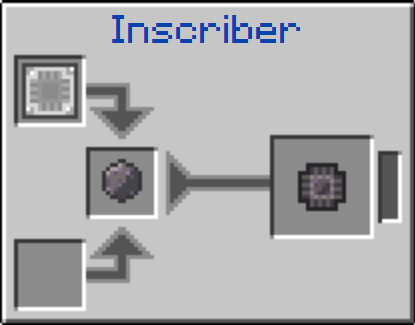Silicon.png
