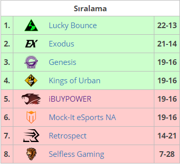 sıralama4.png