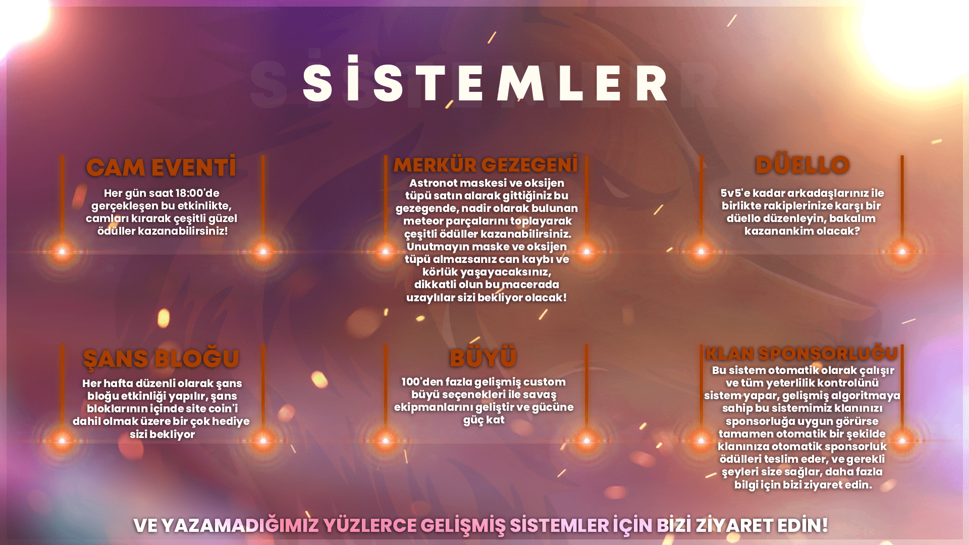 Sistemler-min.png