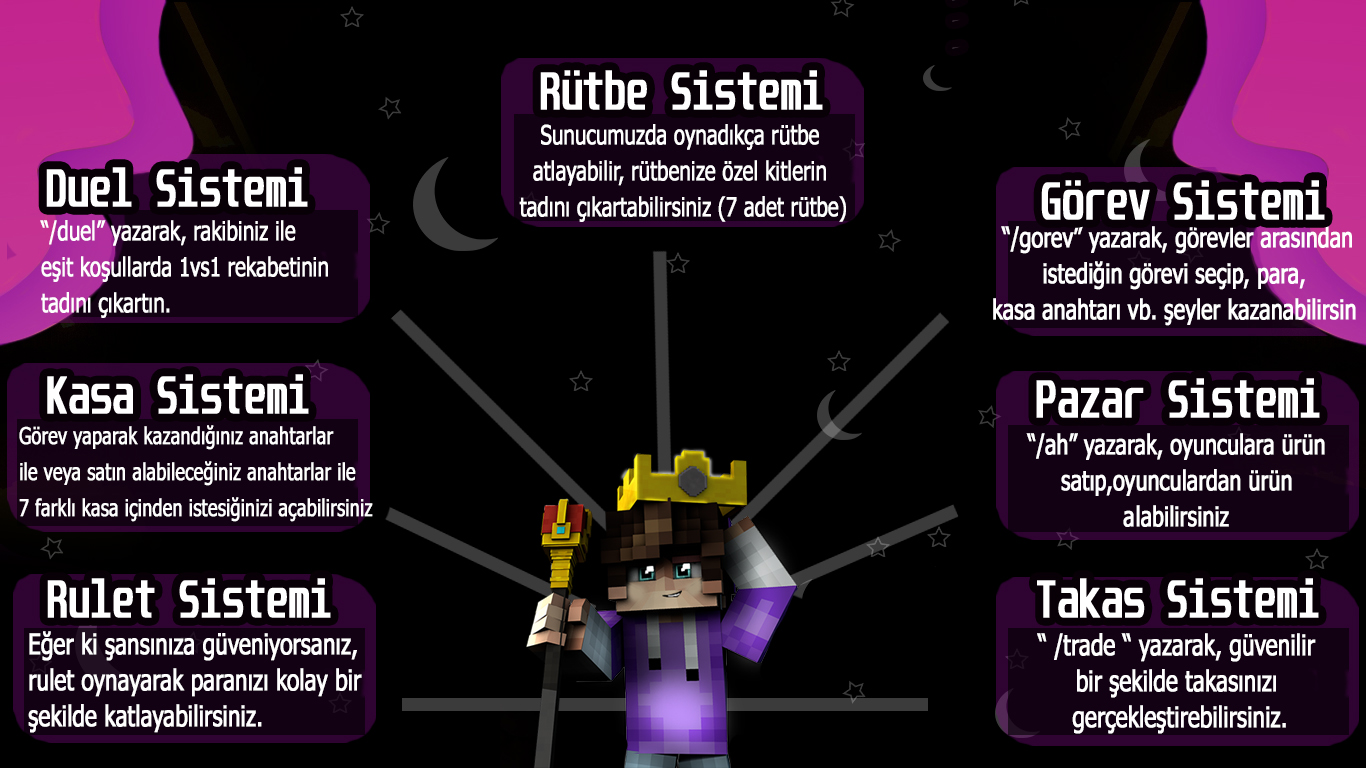 sistemlerr.jpg