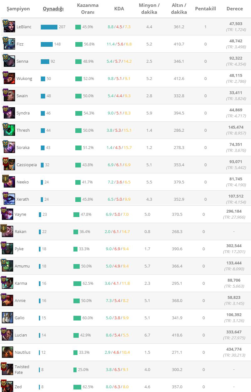 SOLOQ-KDA.png