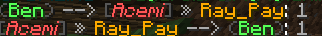 150738