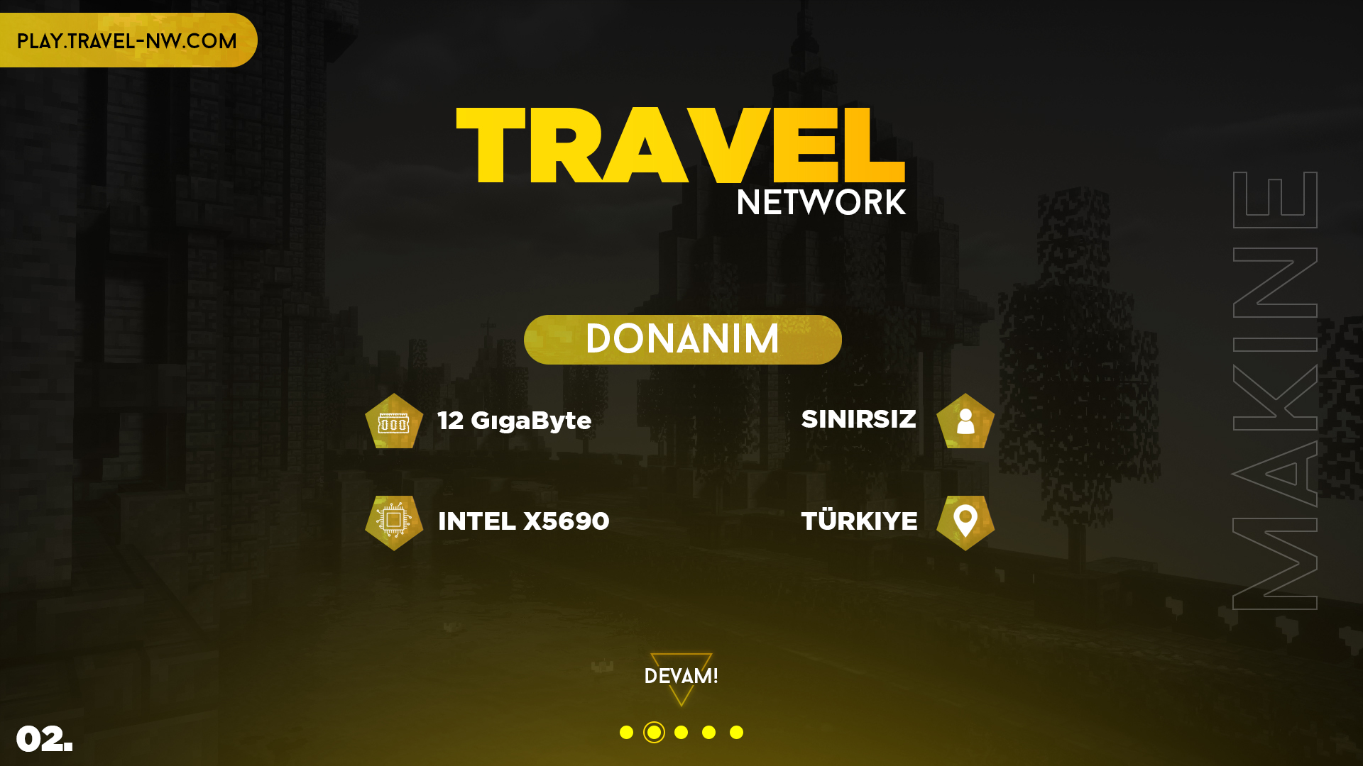 Travel NW Sayfa 3 Donanım.jpg